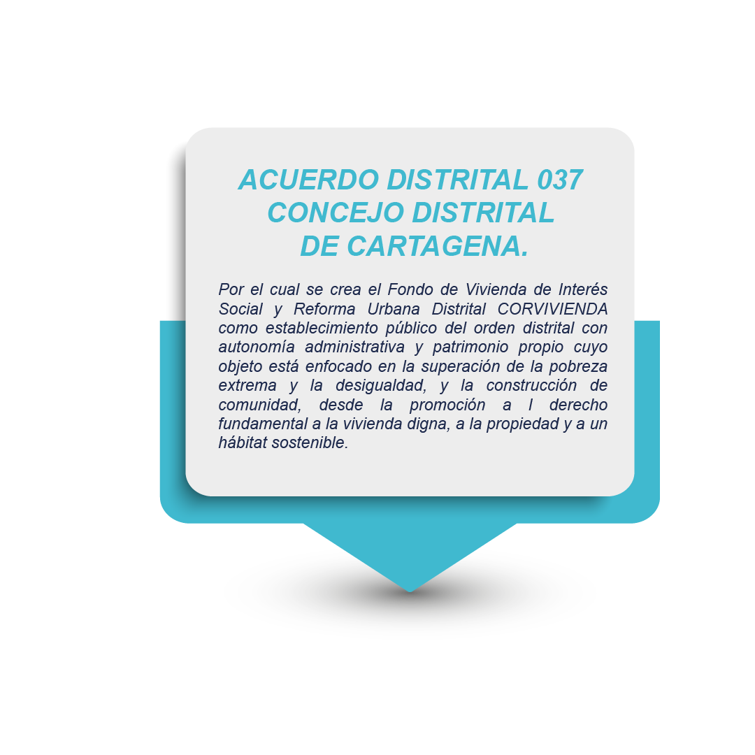 Acuerdo Distrital 037 concejo distrital de Cartagena
