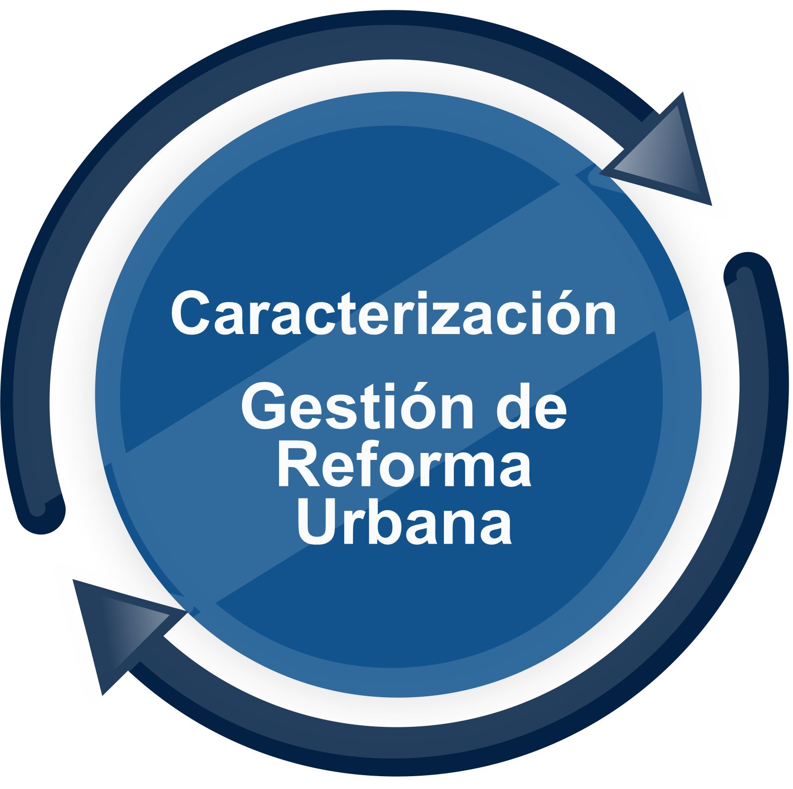 boton caracterización Gestión de Reforma Urbana